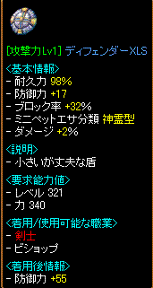 結果