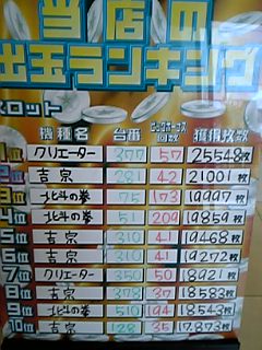 ｸﾘｴｰﾀｰ 25000枚.jpg