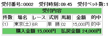 ケイアイルーラー