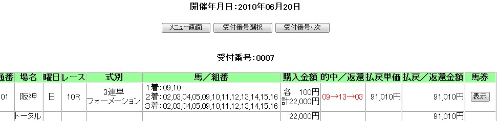 マーメイドステークス