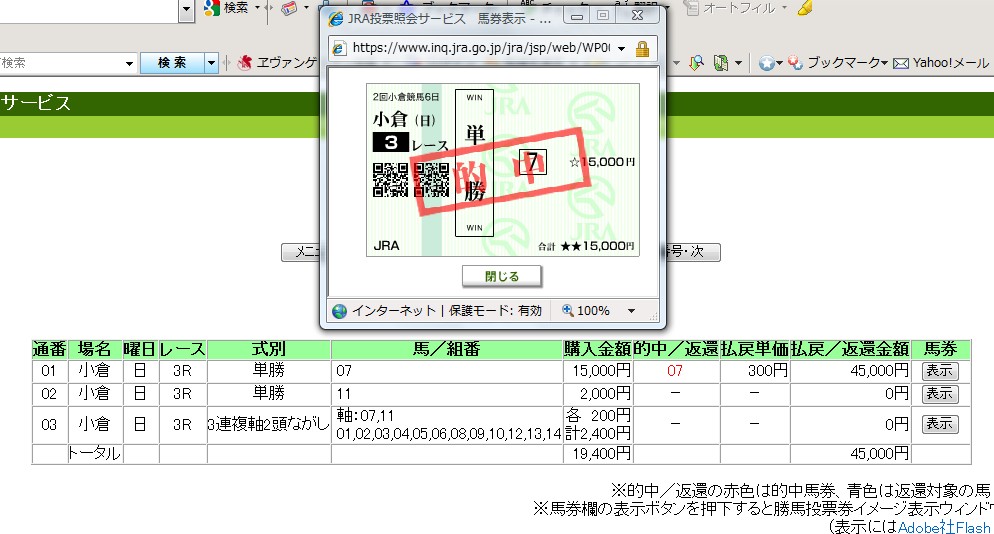 小倉単勝