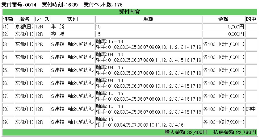 アグネスヨジゲン