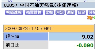 ２００９年９月２６日現在ペトロチャイナ株価