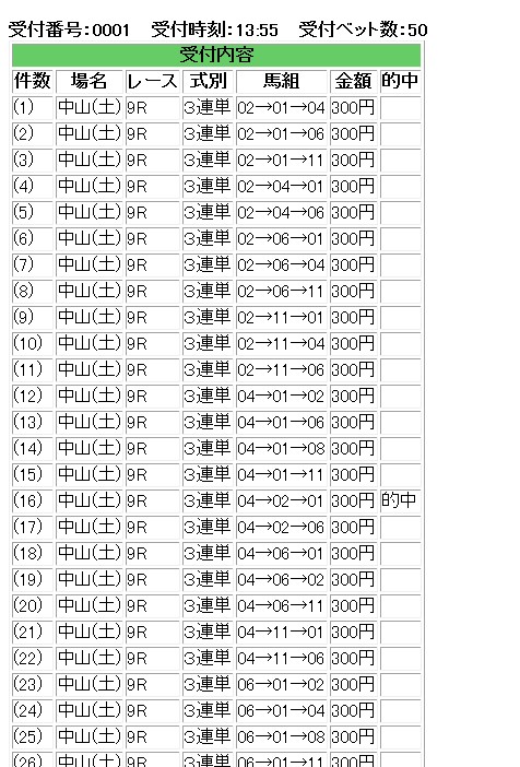 2011年9月17日中山９Ｒ１