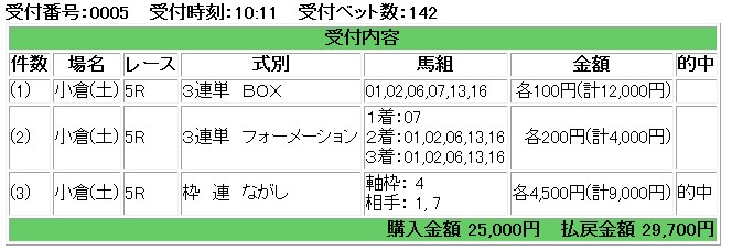 枠連エーシンポルックス