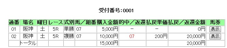 以前の推奨