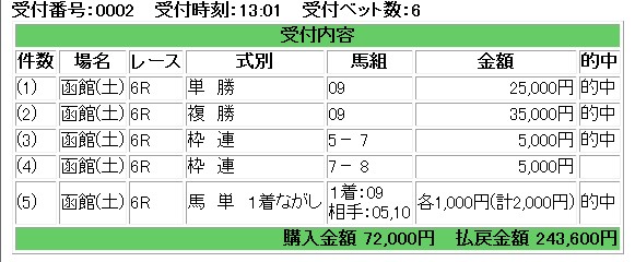 メルシーサイレンス