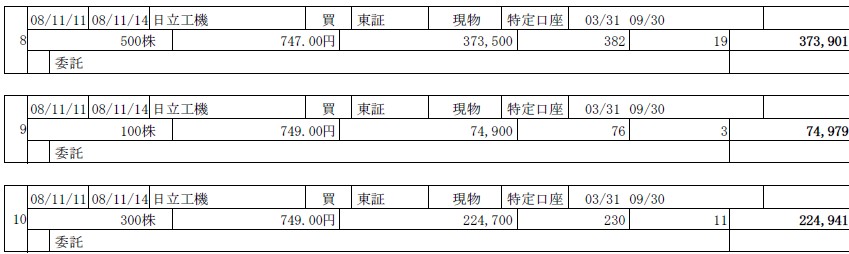 日立工機１