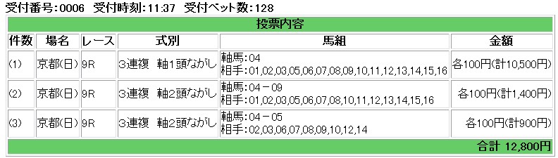 2010年１月１０日京都１０Ｒ