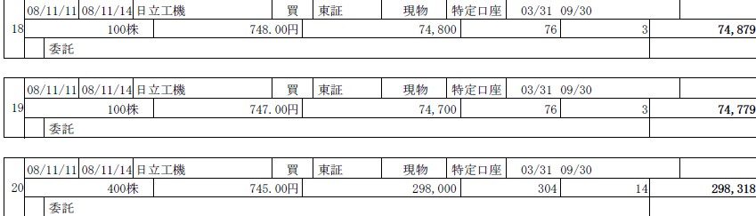 日立工機３