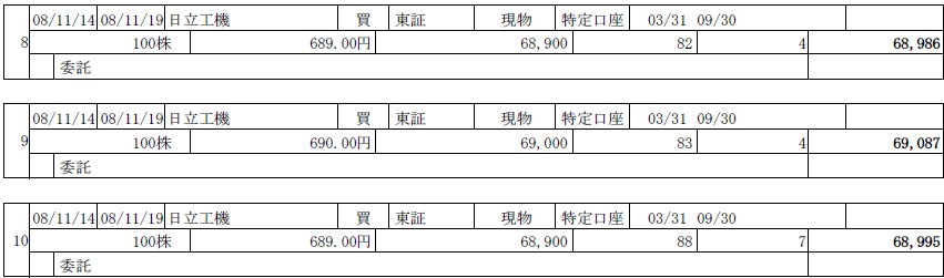 日立工機４