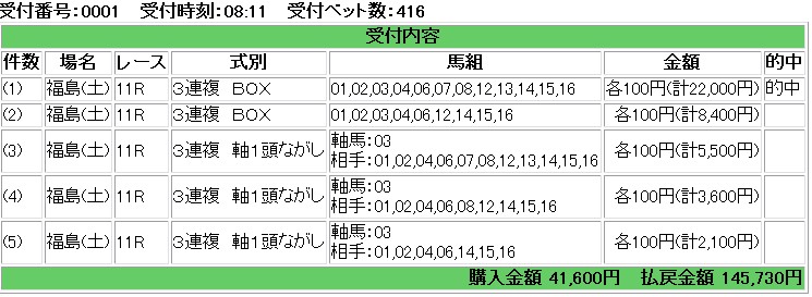 サンプル