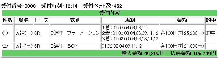 トムウィンズ２