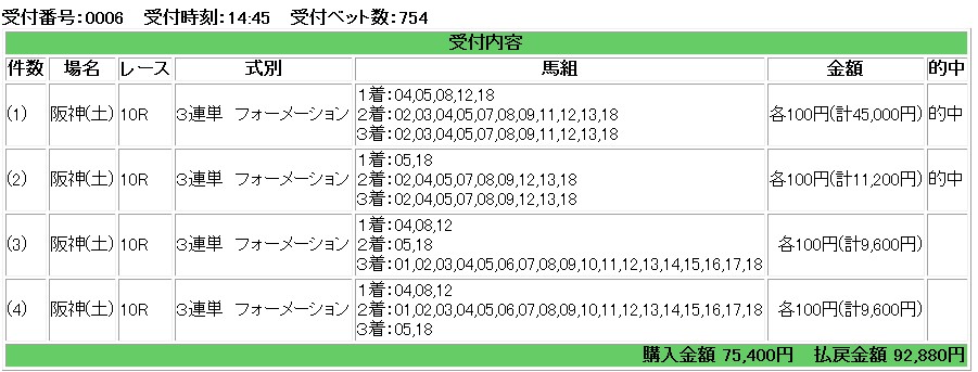 リーチザクラウン