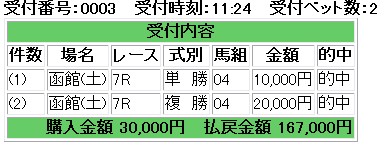 メルシーサイレンスもう一丁