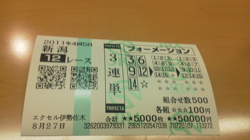2011年8月27日新潟最終3連単約2000倍.jpg