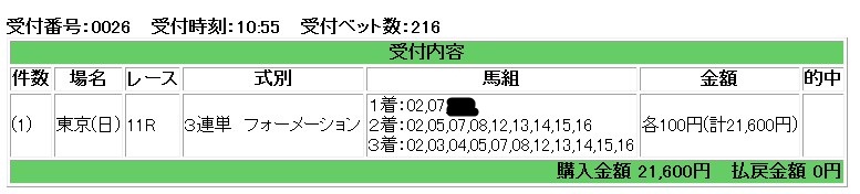 エプソムカップ