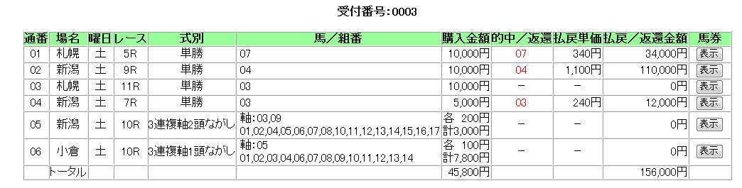 Ｎ凱旋すべて.jpg