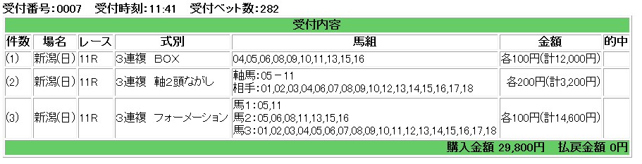 アイビスサマーダッシュ