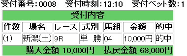 単勝的中