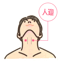 二の腕もツボで痩せる ダイエット推進委員会 楽天ブログ