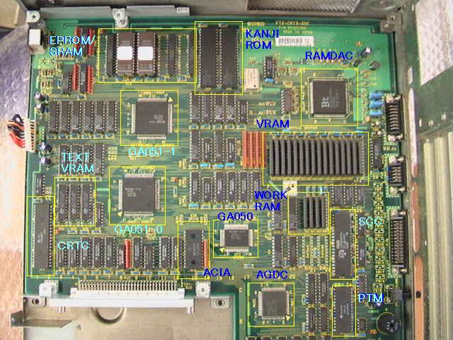 グラフィックス基板全景