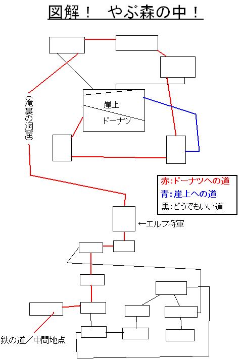 やぶ図解.JPG