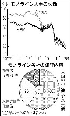 2008y01m19d_125012593.jpg