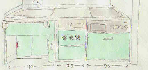 流し台の絵です