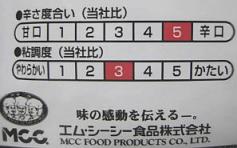 レトルトカレー (1).jpg