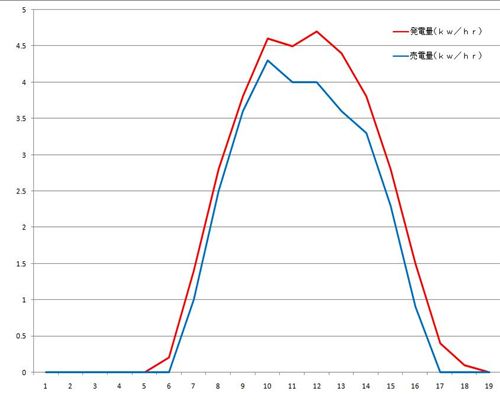 発電量_R.jpg