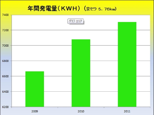 年間発電量_R.jpg