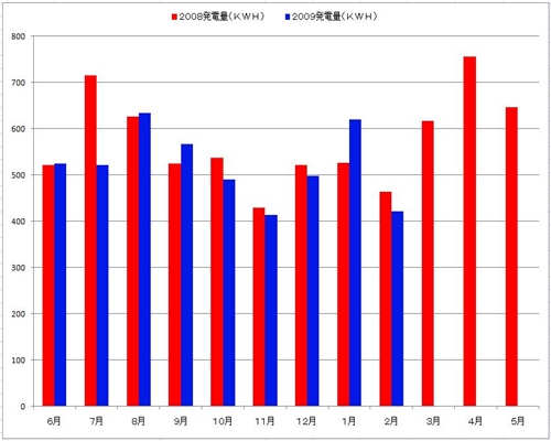 発電量_R.jpg