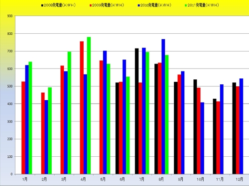 発電実績_R.jpg