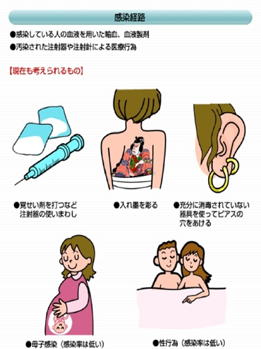 感染経路_R.jpg