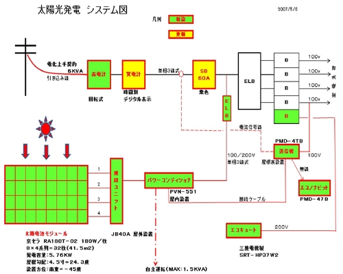 太陽光発電システム_R.jpg