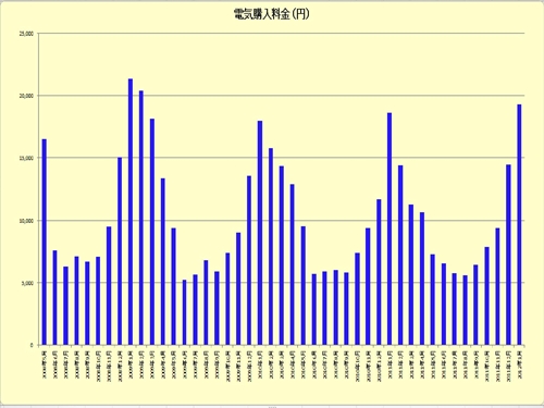 電気購入料金_R.jpg