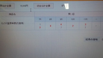 佐賀　５重勝２