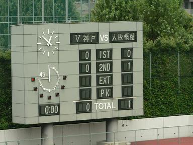 大阪桐蔭スコア