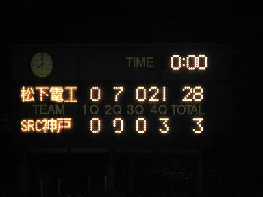 スコア@インパルス戦