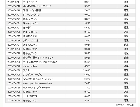 ６月分明細2-3.jpg