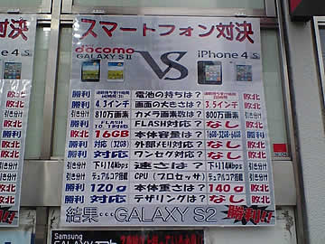 スマートフォン対決