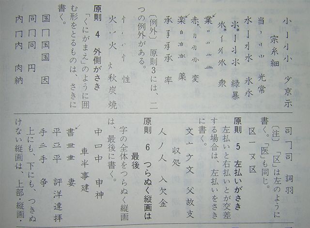 原則4~7
