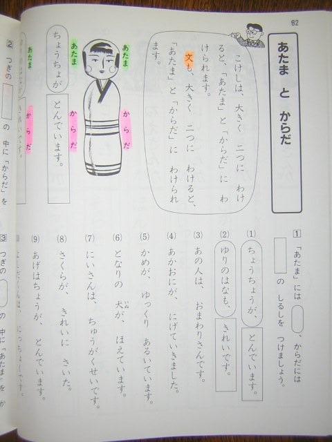 2ページ目の 文法 日本の教育は これでよいのかな 楽天ブログ