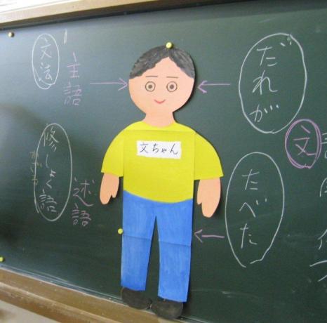文法 日本の教育は これでよいのかな 楽天ブログ