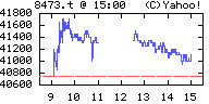 8473SBI20060926