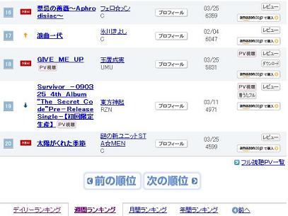 オリコン週間ランキング！！　2009-4-1.JPG