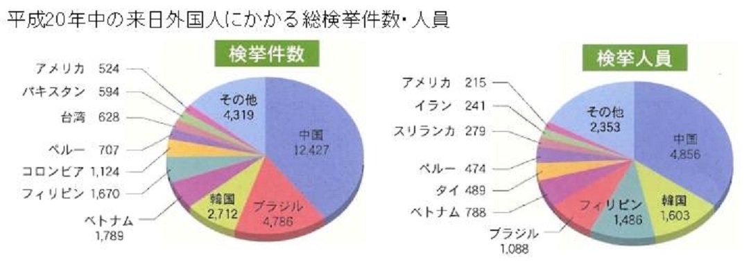 外国人犯罪.JPG