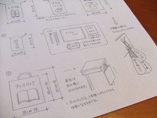 入学準備参考書類☆