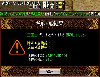 1211~35結果